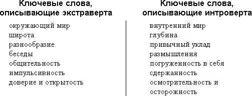 Трудные люди. Как налаживать хорошие отношения с конфликтными людьми Трудные люди. Как налаживать хорошие отношения с конфликтными людьми