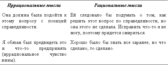 Трудные люди. Как налаживать хорошие отношения с конфликтными людьми Трудные люди. Как налаживать хорошие отношения с конфликтными людьми