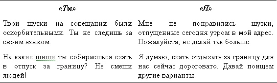 Трудные люди. Как налаживать хорошие отношения с конфликтными людьми Трудные люди. Как налаживать хорошие отношения с конфликтными людьми