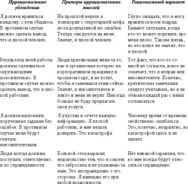 Трудные люди. Как налаживать хорошие отношения с конфликтными людьми Трудные люди. Как налаживать хорошие отношения с конфликтными людьми