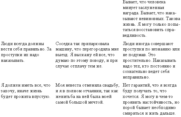 Трудные люди. Как налаживать хорошие отношения с конфликтными людьми Трудные люди. Как налаживать хорошие отношения с конфликтными людьми