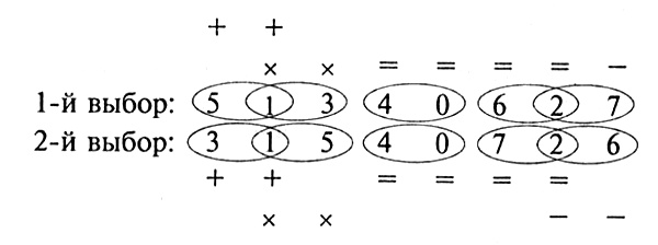 Цветовой тест Люшера Цветовой тест Люшера