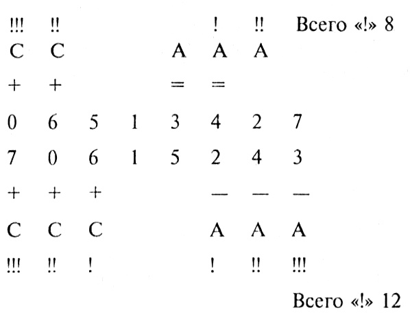Цветовой тест Люшера Цветовой тест Люшера