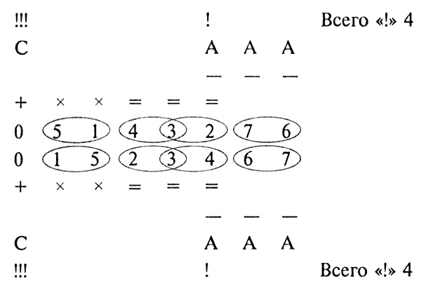 Цветовой тест Люшера Цветовой тест Люшера
