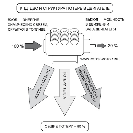 Где твоя волшебная кнопка? Как развивать эмоциональный интеллект Где твоя волшебная кнопка? Как развивать эмоциональный интеллект
