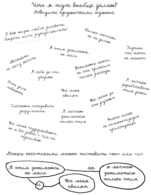Муза, где твои крылья? Книга о том, как отстоять свое желание сделать творчество профессией и научиться жить на вдохновении, не оборвав Музе крылья Муза, где твои крылья? Книга о том, как отстоять свое желание сделать творчество профессией и научиться жить на вдохновении, не оборвав Музе крылья