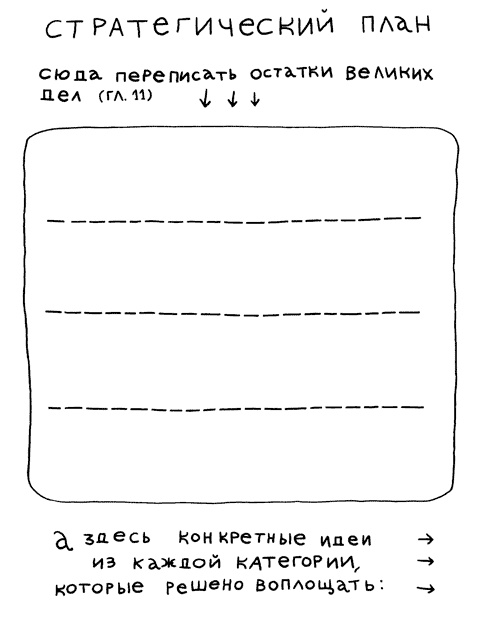 Муза и чудовище. Как организовать творческий труд Муза и чудовище. Как организовать творческий труд