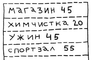 Муза и чудовище. Как организовать творческий труд Муза и чудовище. Как организовать творческий труд