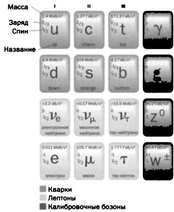 Больцман. Термодинамика и энтропия Больцман. Термодинамика и энтропия