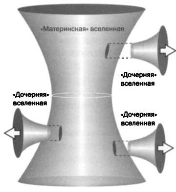 Больцман. Термодинамика и энтропия Больцман. Термодинамика и энтропия