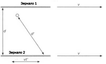 Больцман. Термодинамика и энтропия Больцман. Термодинамика и энтропия