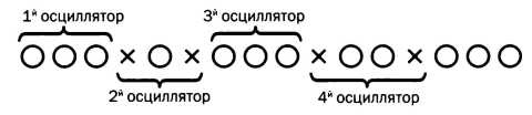 Планк. Квантовая теория Планк. Квантовая теория