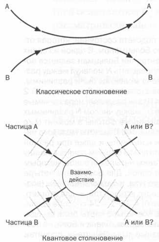 Планк. Квантовая теория Планк. Квантовая теория