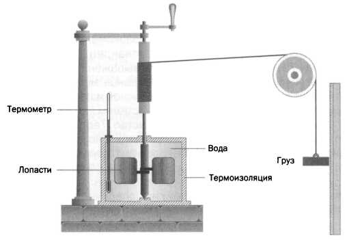 Планк. Квантовая теория Планк. Квантовая теория