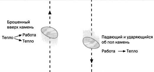 Планк. Квантовая теория Планк. Квантовая теория