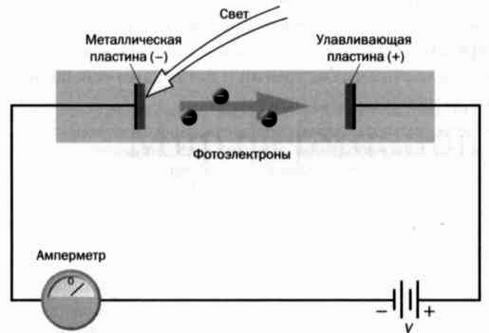 Ферми. Ядерная энергия Ферми. Ядерная энергия