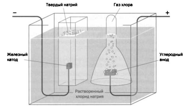 Дальтон. Атомная теория Дальтон. Атомная теория