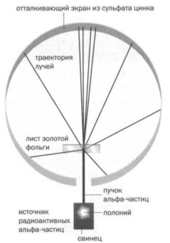 Дальтон. Атомная теория Дальтон. Атомная теория
