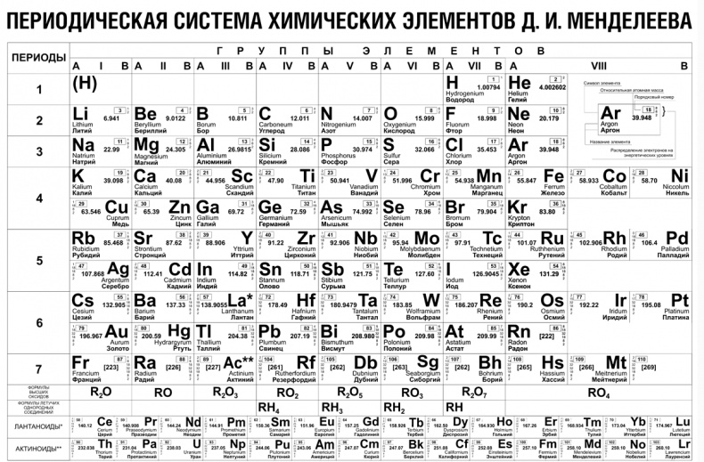 Физика на пальцах. Для детей и родителей, которые хотят объяснять детям Физика на пальцах. Для детей и родителей, которые хотят объяснять детям