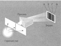 На волне Вселенной. Шрёдингер. Квантовые парадоксы На волне Вселенной. Шрёдингер. Квантовые парадоксы