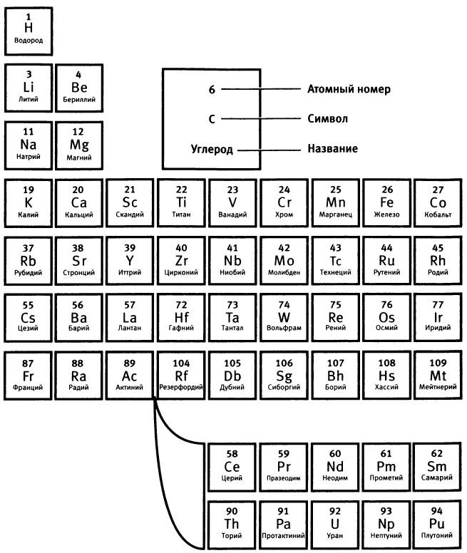 Квант Квант