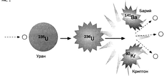 Резерфорд. Атомное ядро Резерфорд. Атомное ядро