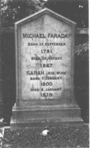 Фарадей. Электромагнитная индукция