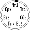 Лента Мёбиуса Лента Мёбиуса