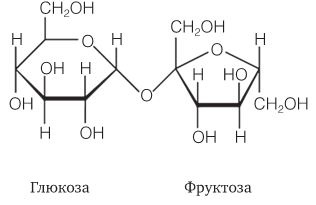 Удивительные истории о веществах самых разных. Тайны тех, что составляют землю, воду, воздух... и поэзию Удивительные истории о веществах самых разных. Тайны тех, что составляют землю, воду, воздух... и поэзию