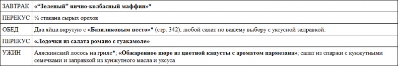 Парадокс растений. Скрытые опасности "здоровой" пищи. Как продукты питания убивают нас, лишая здоровья, молодости и красоты Парадокс растений. Скрытые опасности "здоровой" пищи. Как продукты питания убивают нас, лишая здоровья, молодости и красоты
