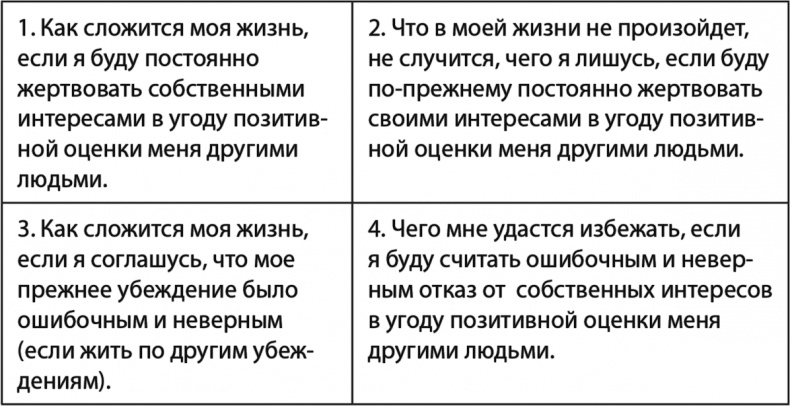 Эгоизм - путь к успеху. Жизнь без комплексов Эгоизм - путь к успеху. Жизнь без комплексов