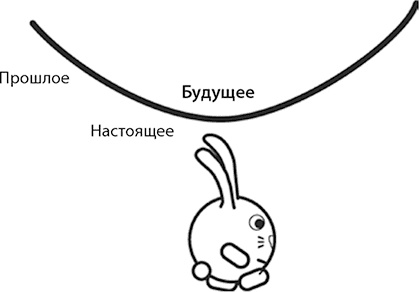 Эгоизм - путь к успеху. Жизнь без комплексов Эгоизм - путь к успеху. Жизнь без комплексов