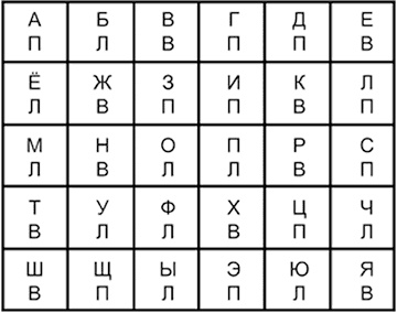 Эгоизм - путь к успеху. Жизнь без комплексов Эгоизм - путь к успеху. Жизнь без комплексов