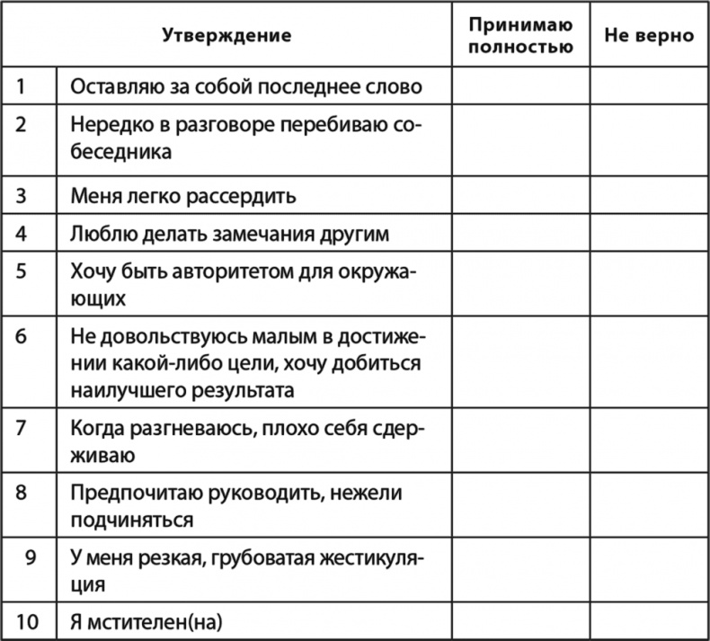 Эгоизм - путь к успеху. Жизнь без комплексов Эгоизм - путь к успеху. Жизнь без комплексов