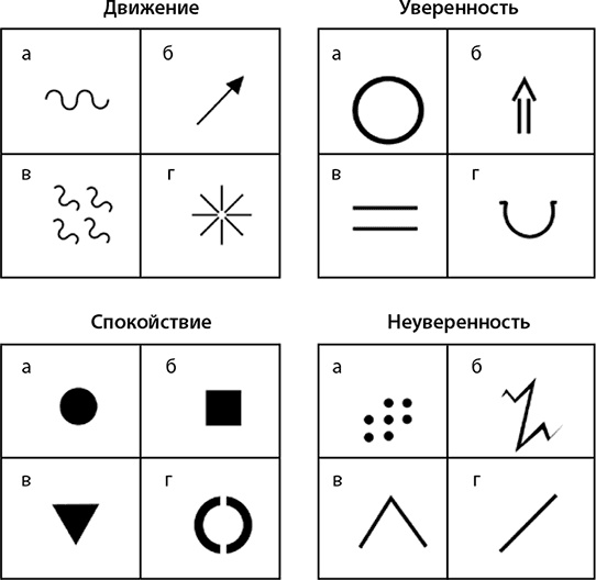 Эгоизм - путь к успеху. Жизнь без комплексов Эгоизм - путь к успеху. Жизнь без комплексов
