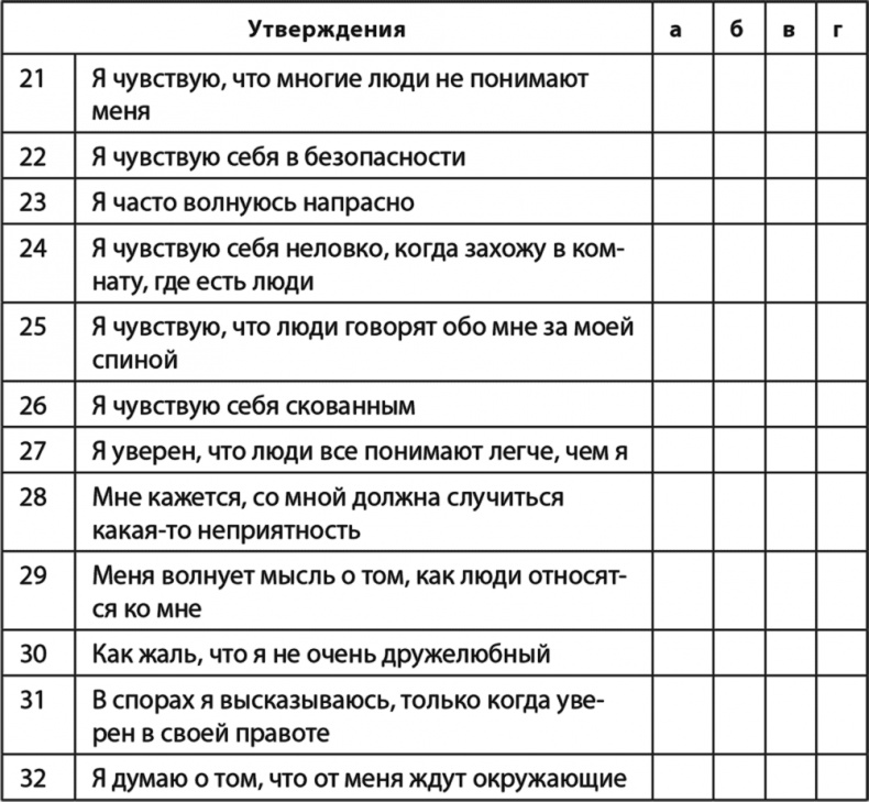 Эгоизм - путь к успеху. Жизнь без комплексов Эгоизм - путь к успеху. Жизнь без комплексов