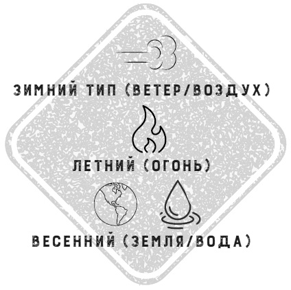 Дети 2+. Инструкция по применению Дети 2+. Инструкция по применению
