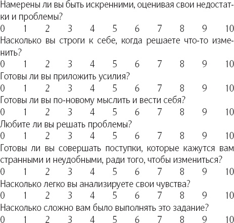 Сам себе психотерапевт. Как изменить свою жизнь с помощью когнитивно-поведенческой терапии Сам себе психотерапевт. Как изменить свою жизнь с помощью когнитивно-поведенческой терапии