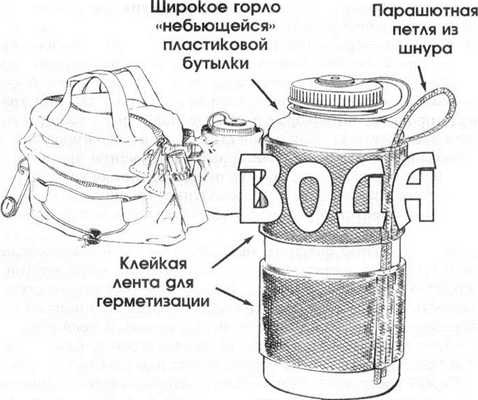 36,6 градусов. Искусство оставаться в живых! 36,6 градусов. Искусство оставаться в живых!
