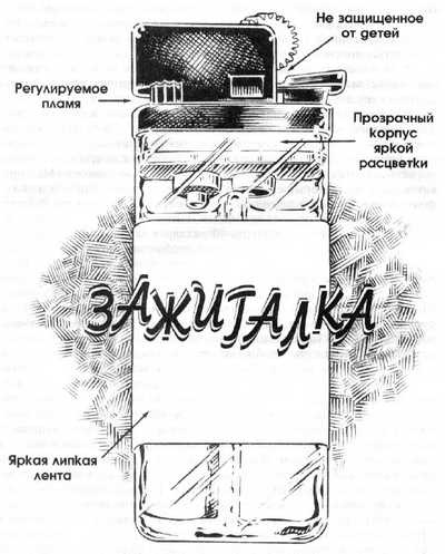 36,6 градусов. Искусство оставаться в живых! 36,6 градусов. Искусство оставаться в живых!