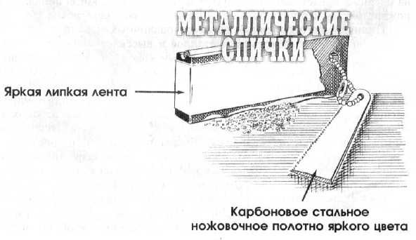 36,6 градусов. Искусство оставаться в живых! 36,6 градусов. Искусство оставаться в живых!