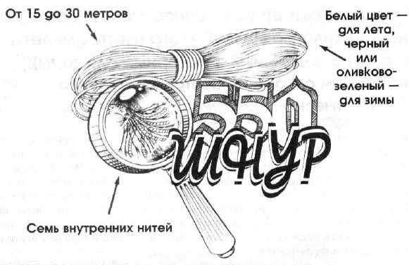 36,6 градусов. Искусство оставаться в живых! 36,6 градусов. Искусство оставаться в живых!