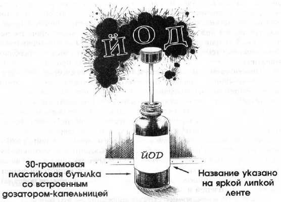 36,6 градусов. Искусство оставаться в живых! 36,6 градусов. Искусство оставаться в живых!