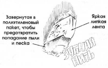 36,6 градусов. Искусство оставаться в живых! 36,6 градусов. Искусство оставаться в живых!