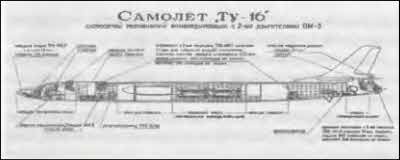 Неизвестный Туполев Неизвестный Туполев