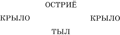 Александр Великий. Дорога славы Александр Великий. Дорога славы