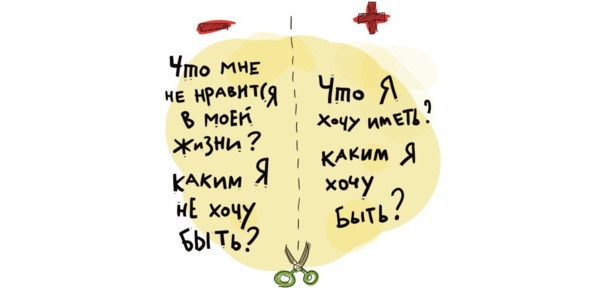 Цели без лозунгов. Издание второе, дополненное Цели без лозунгов. Издание второе, дополненное