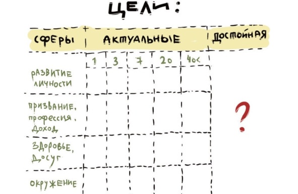 Цели без лозунгов. Издание второе, дополненное Цели без лозунгов. Издание второе, дополненное
