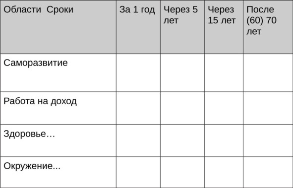 Цели без лозунгов. Издание второе, дополненное Цели без лозунгов. Издание второе, дополненное