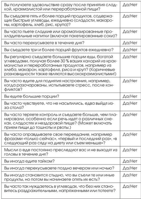 Мой ответ: нет, диабет Мой ответ: нет, диабет
